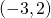 \left(-3,2\right)