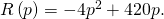R\left(p\right)=-4{p}^{2}+420p.