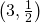 \left(3,\frac{1}{2}\right)