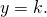 y=k.