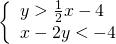 \phantom{\rule{2em}{0ex}}\left\{\begin{array}{c}y>\frac{1}{2}x-4\hfill \\ x-2y<-4\hfill \end{array}