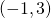 \left(-1,3\right)